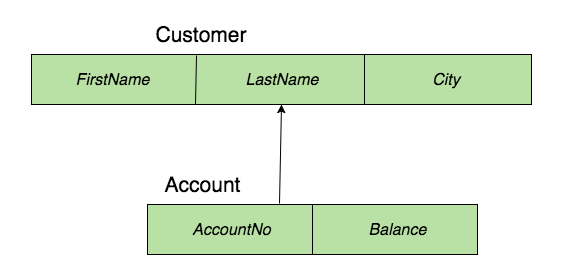 alt text