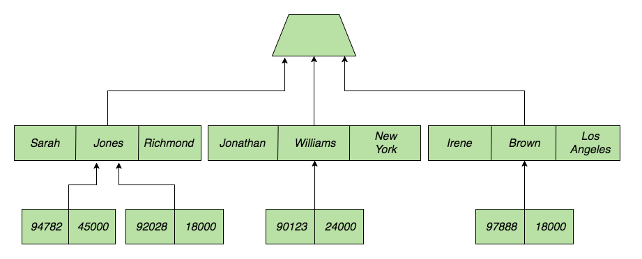 alt text